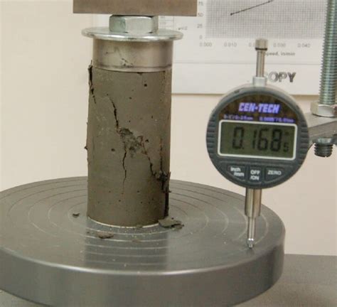 most rock samples tested by the unconfined compression test fail|UNCONFINED COMPRESSION TEST .